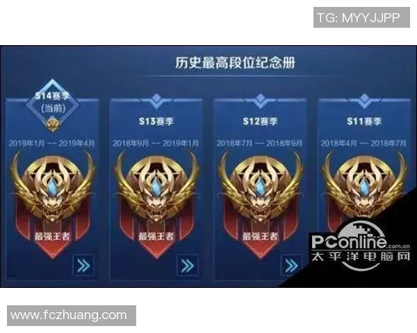 s15赛季王者荣耀新手玩家必看意识提升全面攻略指南