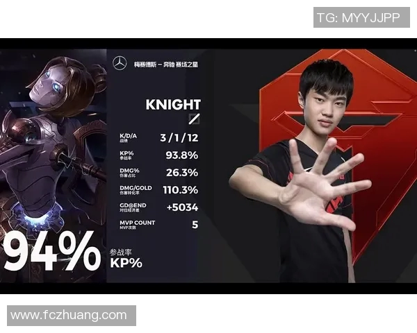 电竞实时数据分析聚焦TES战队心理素质提升与比赛表现关系探讨