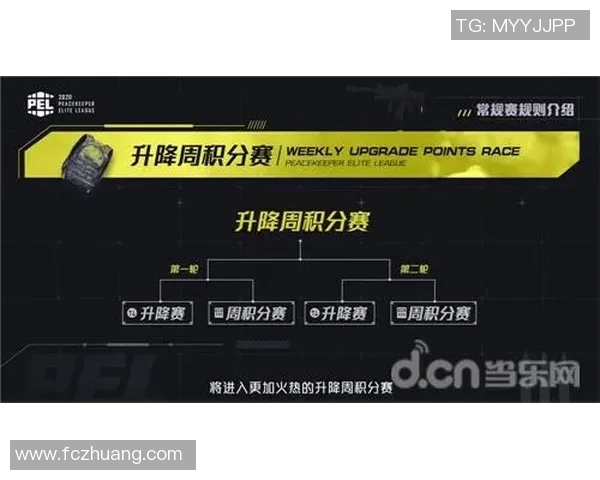 电竞比分独家分析V5战队技术对比与战术优势探讨