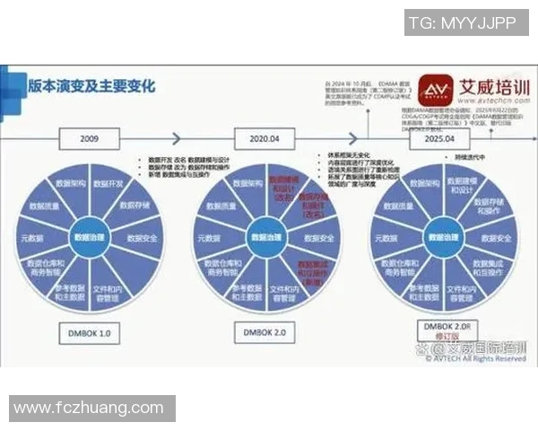重磅专题解析LNG行业整体压制革新与未来发展趋势
