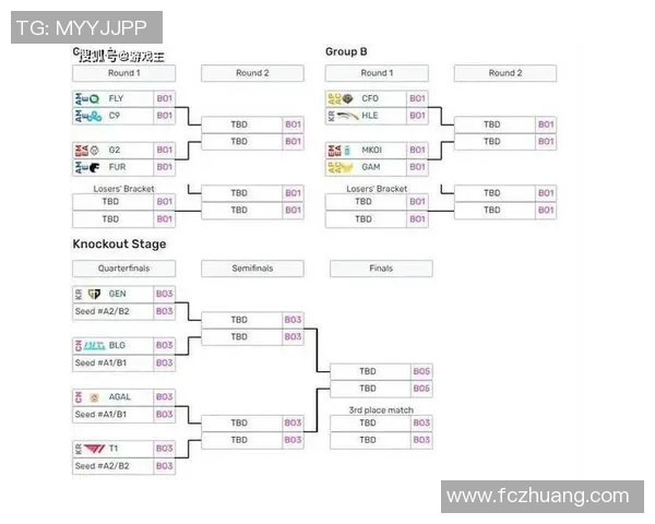 esports最新数据电竞比分英雄联盟深度解析V5战队的战术控制与战略布局 esports最新数据电竞比分英雄联盟深度解析V5战队的战术控制与战略布局