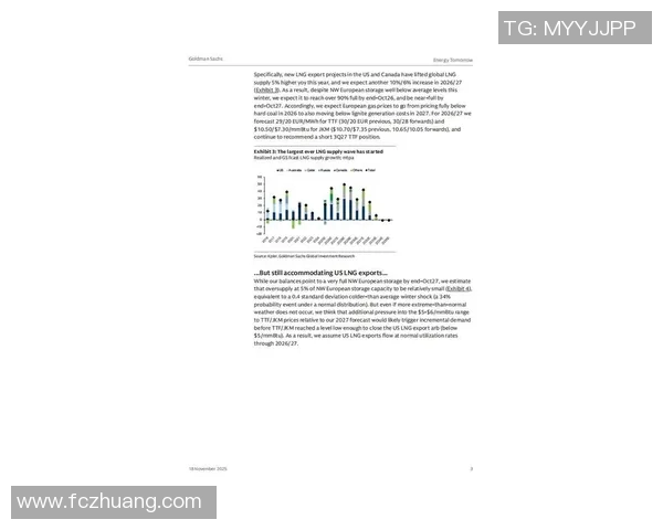 esports最新数据重磅专题探讨LNG产业的节奏革新与未来发展趋势分析 esports最新数据重磅专题探讨LNG产业的节奏革新与未来发展趋势分析