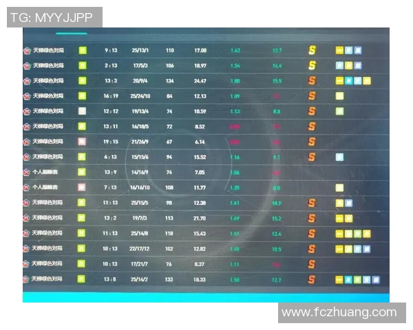 电竞新闻深入解析V5战队在CSGO比赛中的心理素质与应对策略 电竞新闻深入解析V5战队在CSGO比赛中的心理素质与应对策略